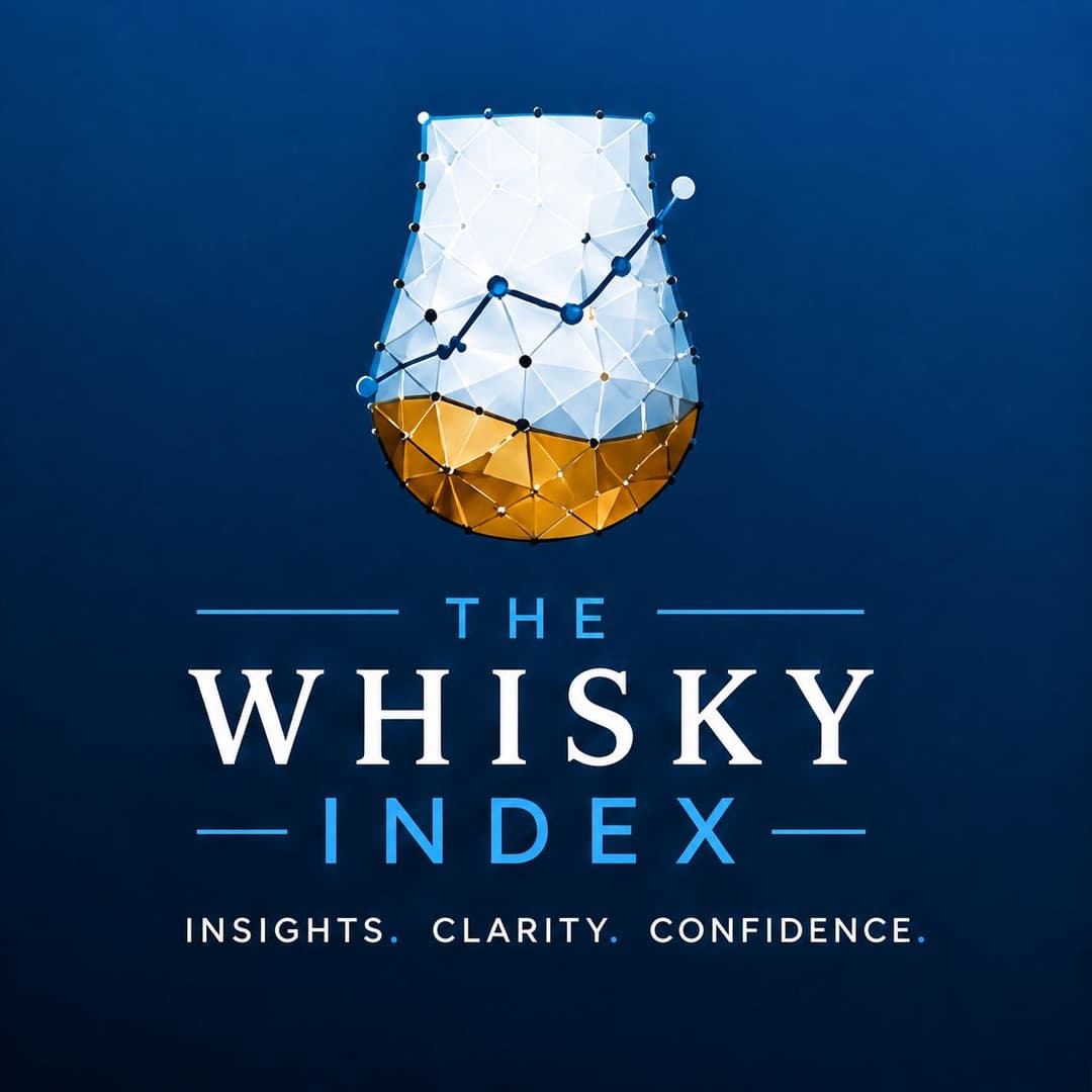 The Whisky Index